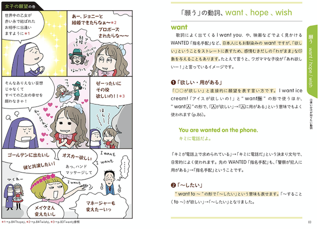 英単語をイメージで覚えたい 丸暗記をやめてイメージで覚える もと英語の先生